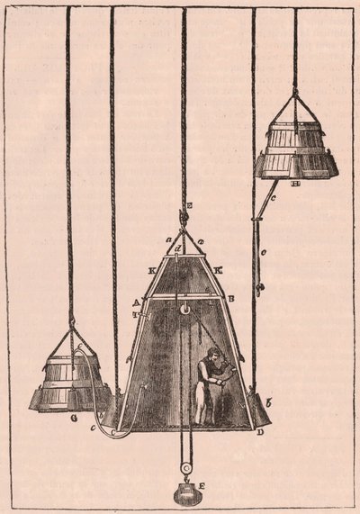 Vista técnica seccional de una campana de buceo, c.1833 de Unknown