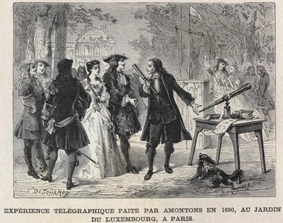 Experimento telegráfico realizado por Guillaume Amontons en 1690, en el Jardín de Luxemburgo, París, grabado siglo XIX. Colección Bianchetti de Unknown artist