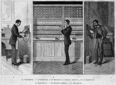 Teléfono - envío de un mensaje a la central, y recepción: a. Envío; b. Central; c. Recepción (grabado) de Unknown artist