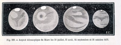 Aspectos telescópicos del planeta Marte en 1877 - en 