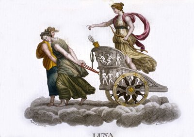 La Luna. Grabado del siglo XIX de Unknown artist