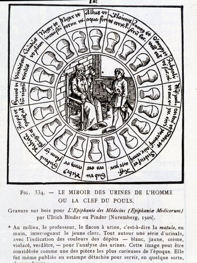 El espejo de la orina del hombre o “La clave del pulso” - grabado en madera en “La epifanía de los médicos” de Pinder (o Binder), Núremberg de Unknown artist
