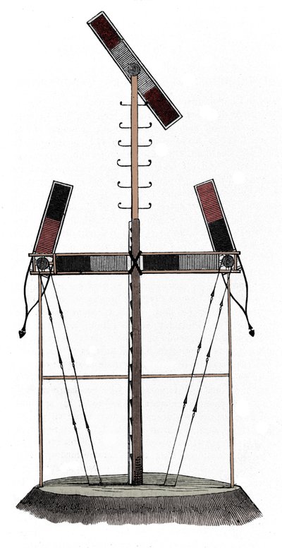 El telégrafo de Claude Chappe (1763-1805), ingeniero francés - Grabado del siglo XIX de Unknown artist
