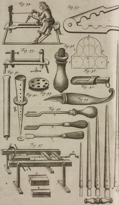 Herramientas para la fabricación y carga de cohetes, grabado de Grand Art d