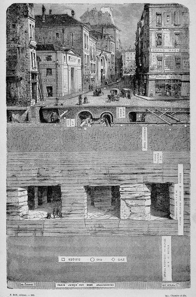 Transformaciones de París bajo el Segundo Imperio, Haussmann París. Los subsuelos de París (agua, gas y desagües) de Unknown artist