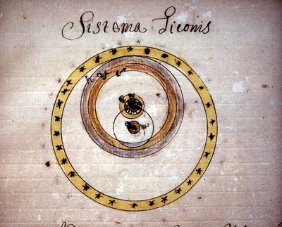 Sistema de Tycho Brah. Manuscrito del siglo XVII. de Unknown artist