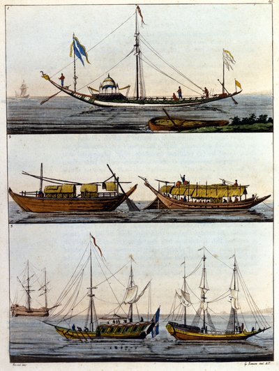 Barcos típicos del Mekong. Arriba: Fyl