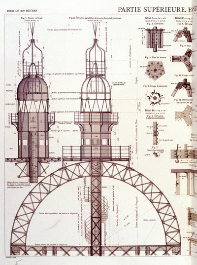 Parte superior (3er piso) de la Torre Eiffel - diseño industrial de Unknown artist