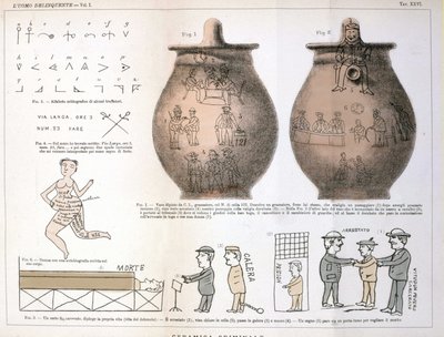 Varias ilustraciones e inscripciones dejadas por criminales en jarrones de cerámica: estudio de Cesare Lombroso (1835-1909), criminólogo italiano en "El hombre criminal" (L