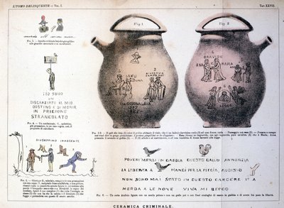 Varias ilustraciones e inscripciones dejadas por criminales en jarrones de cerámica: estudio de Cesare Lombroso (1835-1909), criminólogo italiano en “El hombre criminal” (L