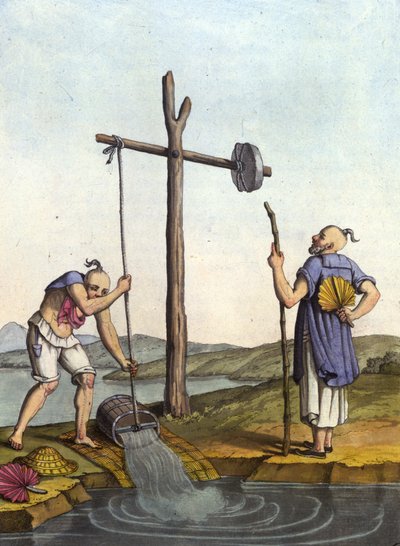 Sistema de irrigación de agua en China - en Le costume ancien et moderne por J. Ferrario, ed. Milán de Unknown artist