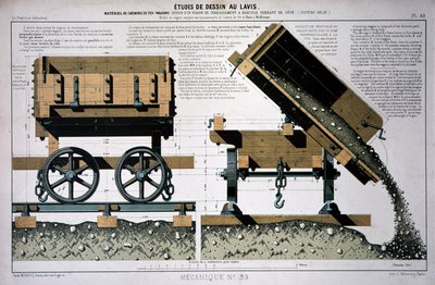 Vagón de movimiento de tierras del Ferrocarril Occidental de Unknown artist