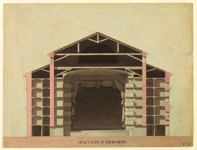 Dibujo, Diseño de concurso para La Fenice, Venecia: Sección transversal, 1788 de Unknown artistUnknown artist