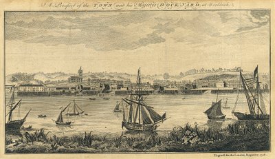 Perspectiva de la ciudad y del astillero de Su Majestad en Woolwich. de Unknown artist