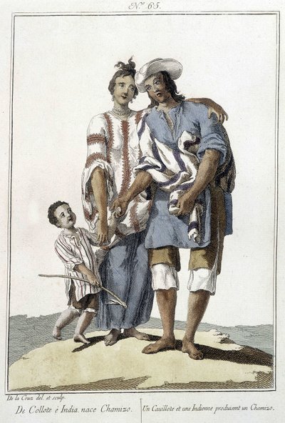 Una cauillote y un indio dan a luz a un chamizo - grabado de Unknown artist