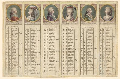 Almanaque para la segunda mitad del año 1792 de Unknown artist