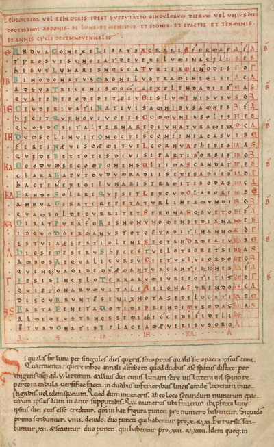 Tabla alfabética de Unknown artist