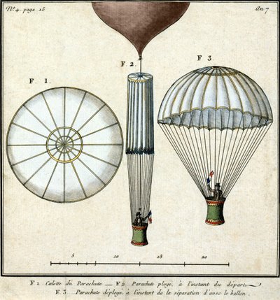 Primer paracaídas de Andre Jacques Garnerin, probado por él mismo en el Parc de Mousseaux, 22 de octubre. de Unknown artist