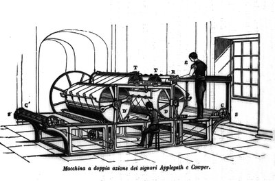Appelgate y Cowper Doble Acción de Impresión. 1896 de Unknown artist