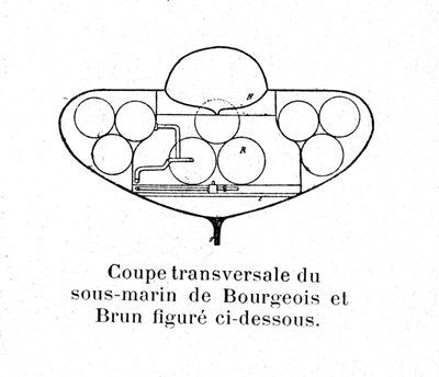 Tablero representando en sección transversal el submarino francés Bourgeois y marrón de Unknown artist