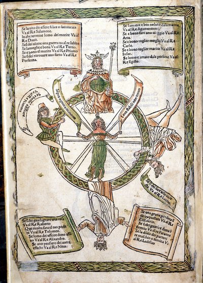 Libro del Destino de la Fortuna por Lorenzo Spirito. Incunable de 1484. Biblioteca Marciana. Venecia de Unknown artist