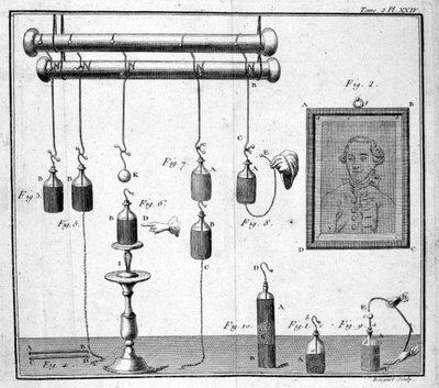 Botella de Leiden - en 
