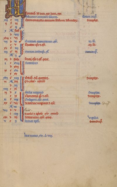 Calendario de Unknown artist