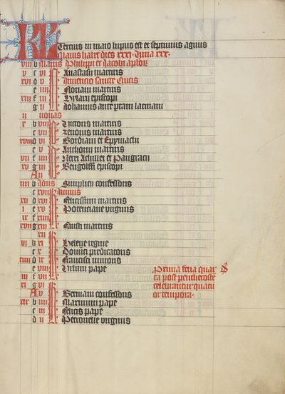Calendario de Unknown artist