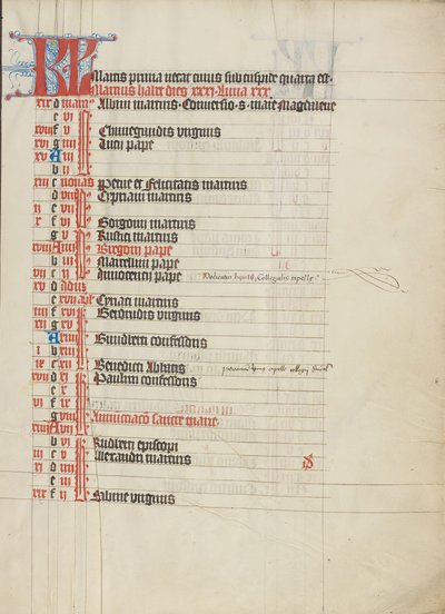 Calendario de Unknown artist