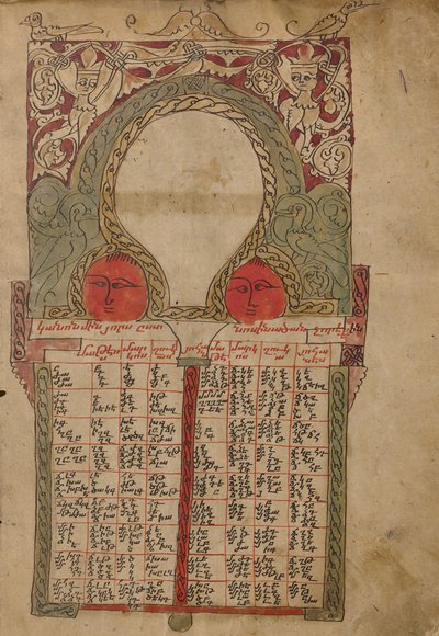 Canon Tabla Página de Unknown artist
