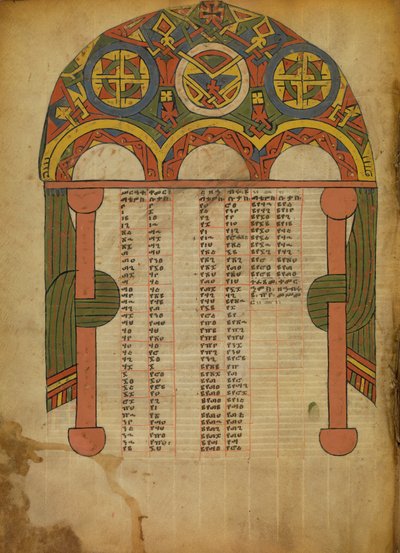 Canon Tabla Página de Unknown artist