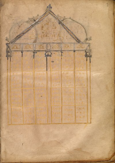 Canon Tabla Página de Unknown artist