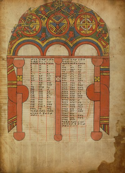 Canon Tabla Página de Unknown artist
