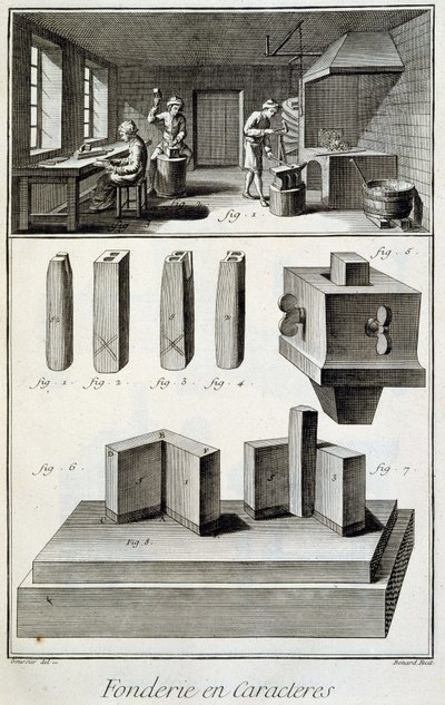 Fundición de caracteres - en “Enciclopedia” de Diderot y d