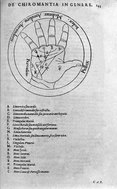 Quiromancia y predicción adivinatoria: representación de las diferentes líneas de la mano que permiten la interpretación de la personalidad. Frontispicio de 