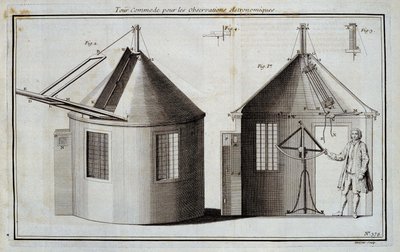 Tour conveniente para observaciones astronómicas - en “Enciclopedia” por Diderot y d