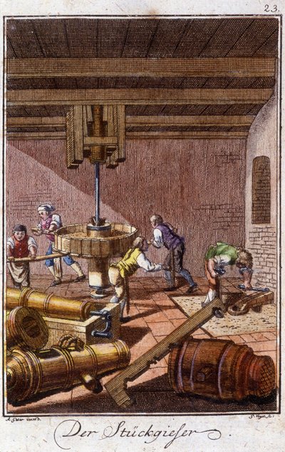 Oficio artesanal: los fundidores de cañones en su taller. En “Descripción integral de artes y oficios y talleres para jóvenes” por Johan Peter Vue. Ed. Nuremberg, Weigel y Schneider de Unknown artist