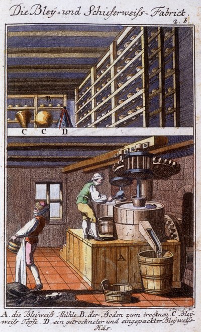 El fabricante de blanco de plomo (blanco de plata) en su taller y las etapas de su trabajo. En “Descripción comprensiva de artes y oficios y talleres para jóvenes” de Johan Peter Vue. Ed. Nuremberg, Weigel y Schneider de Unknown artist