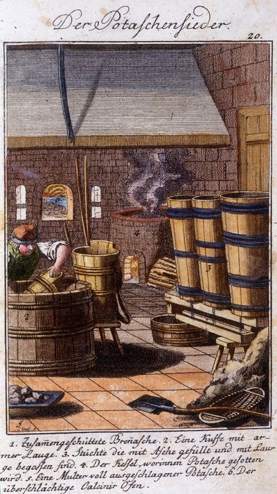 Oficio artesanal: el salinero trabajando potasa en su taller. En “Descripción completa de artes y oficios y talleres para jóvenes” por Johan Peter Vue. Ed. Núremberg, Weigel y Schneider de Unknown artist