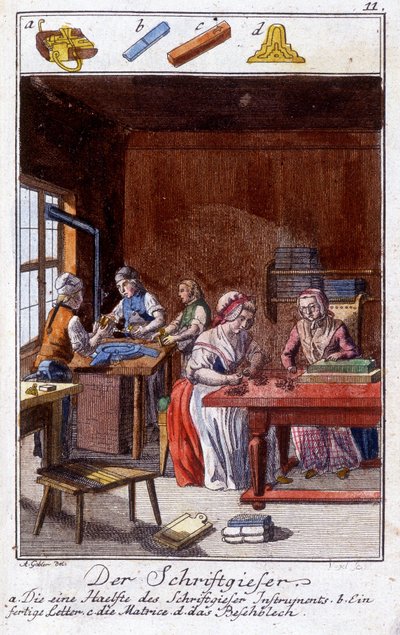 Oficio artesanal: el mecanógrafo en su taller. En “Descripción completa de artes y oficios y talleres para jóvenes” por Johan Peter Vue. Ed. Nuremberg, Weigel y Schneider de Unknown artist