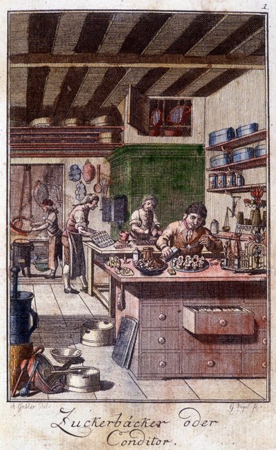 Oficios: el confitero en su taller. En “Descripción completa de artes y oficios y talleres para jóvenes” por Johan Peter Vue. Ed. Núremberg, Weigel y Schneider de Unknown artist