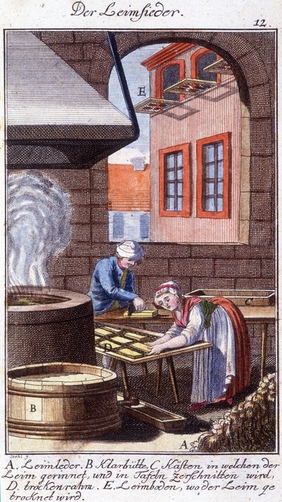 Oficios: el fabricante de pegamento en su taller. En “Descripción integral de artes y oficios y talleres para jóvenes” por Johan Peter Vue. Ed. Nuremberg, Weigel y Schneider de Unknown artist