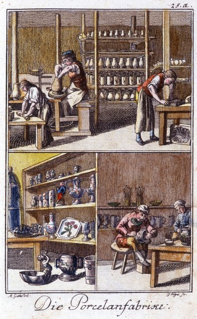 Oficios: el fabricante de porcelana en su taller. En “Descripción completa de artes y oficios y talleres para jóvenes” por Johan Peter Vue. Ed. Núremberg, Weigel y Schneider de Unknown artist