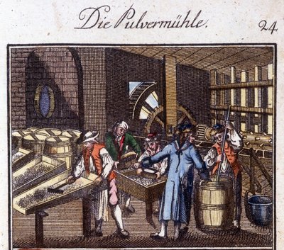 Oficios: el fabricante de pólvora en su taller. En “Descripción completa de artes y oficios y talleres para jóvenes” por Johan Peter Vue. Ed. Nuremberg, Weigel y Schneider de Unknown artist