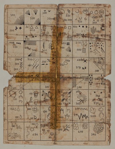 Dibujo de diseño, finales del siglo XVIII de Unknown artist