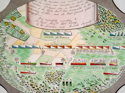 Diagrama de las líneas de batalla de la batalla de Camden, Carolina del Sur, el 16 de agosto de Unknown artist