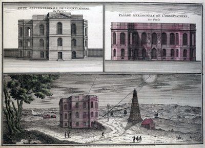 Diferentes vistas del observatorio astronómico de París en 1700. de Unknown artist