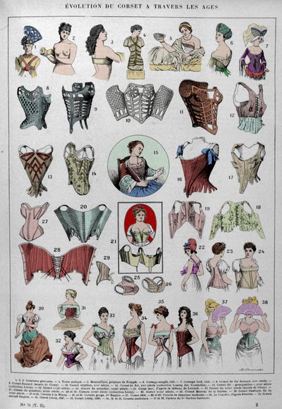 Evolución del corsé y la lencería femenina a través del tiempo de Unknown artist