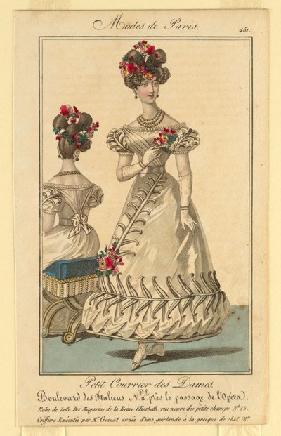 Placa de moda para mujer de Unknown artist