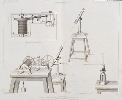 Aparato de Fizeau para medir la velocidad de la luz - en Astronomía popular por François Arago, París, Cide Publisher de Unknown artist